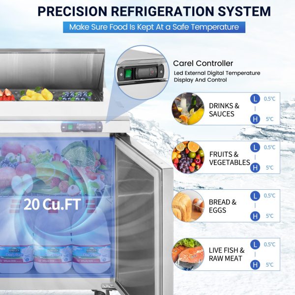 72  W 3 Door Refrigerator Sandwich Salad Prep Table Commercial Stainless Steel Fan Cooling Refrigerator with Cutting Board, 3 Shelves & 18 Pans for Restaurant, Bar, Shop-20 Cu.ft Cheap